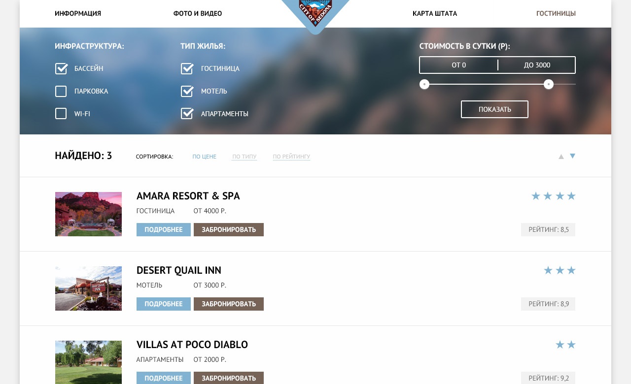 Изображения проекта